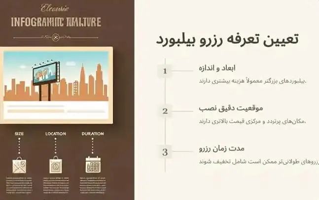 بیلبورد در مترو مشهد